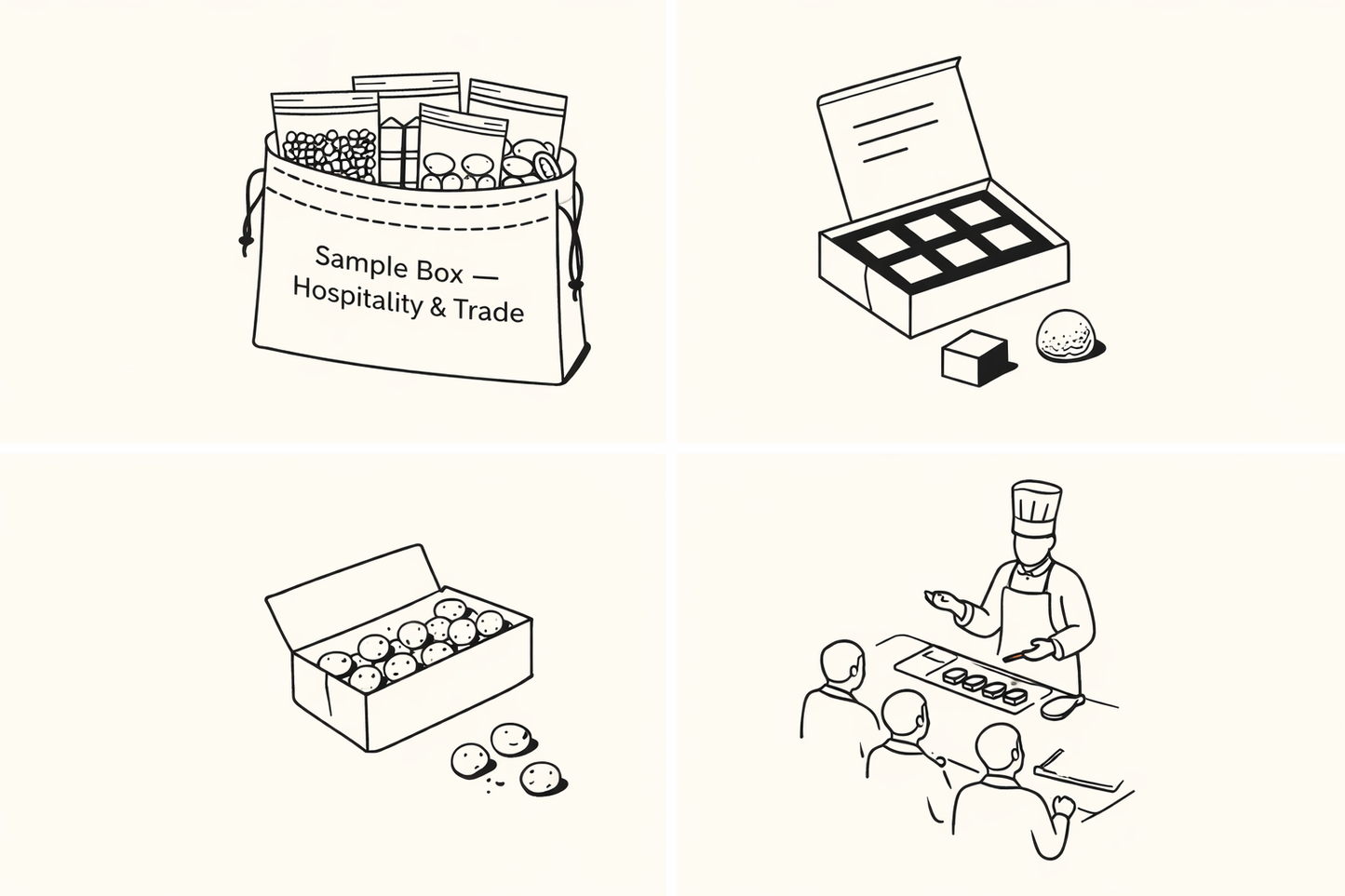 Sample Box — Hospitality & Trade